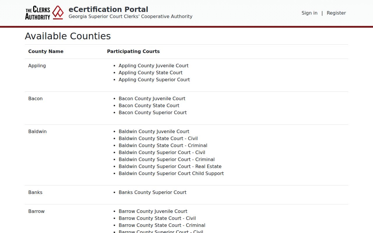 GSCCCA availability list showing Pike County Superior record categories